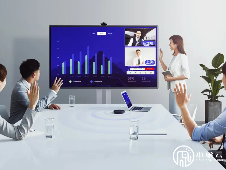  cisco webex meeting为什么这么受欢迎？